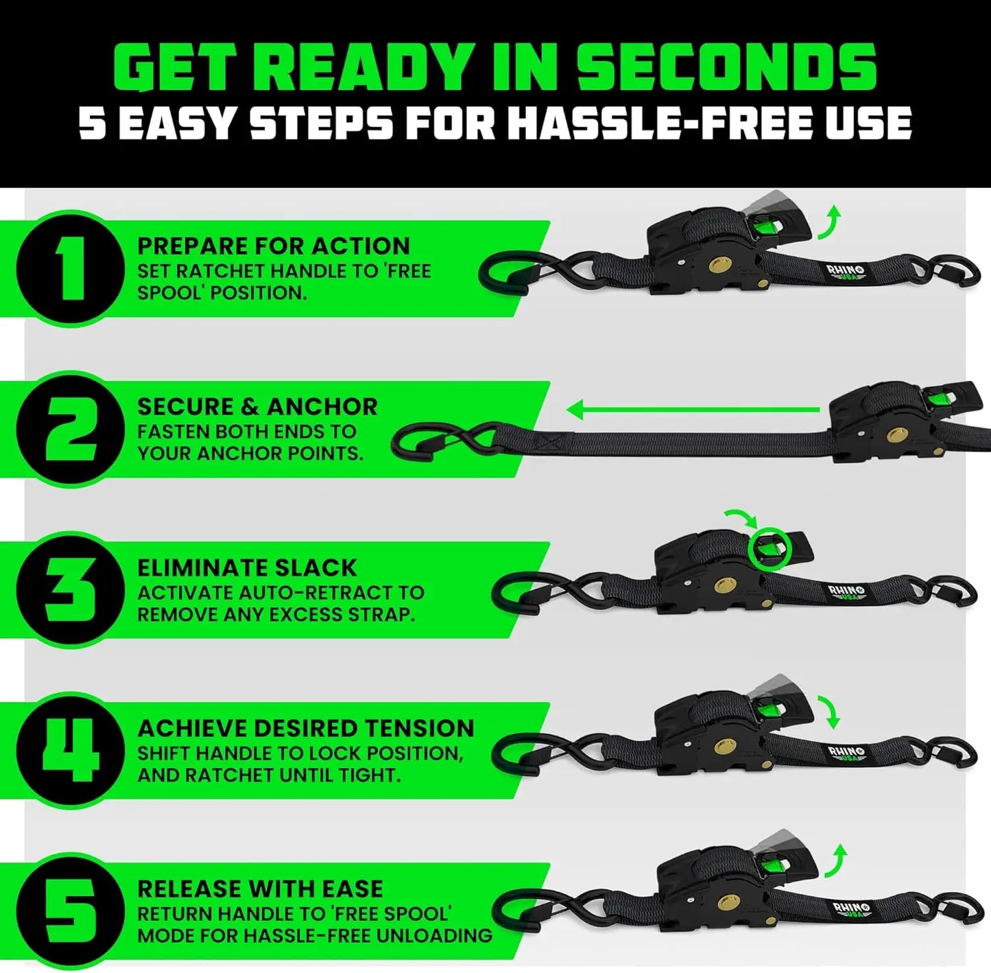 CargoSecure Pro image 7