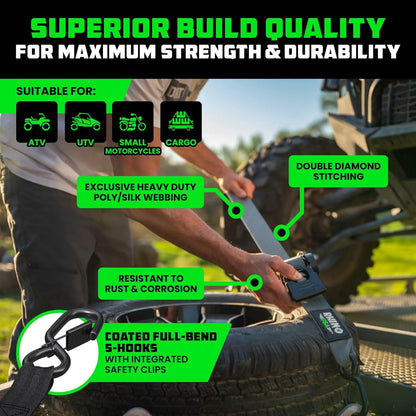 CargoSecure Pro image 4