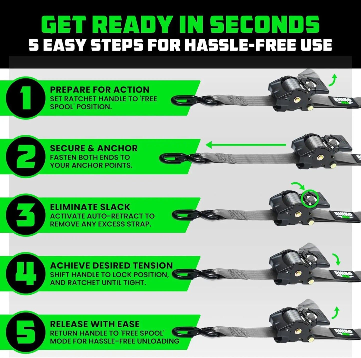 CargoSecure Pro image 7