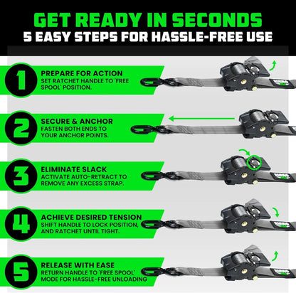 CargoSecure Pro image 7